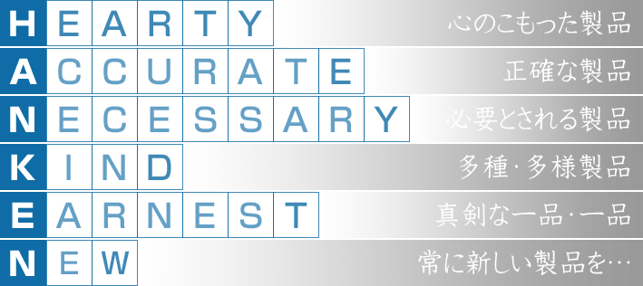 HEARTY…心のこもった製品 、ACCURATE…正確な製品、NECESSARY…必要とされる製品、KIND…多種・多様製品、EARNEST…真剣な一品・一品、NEW…常に新しい製品を